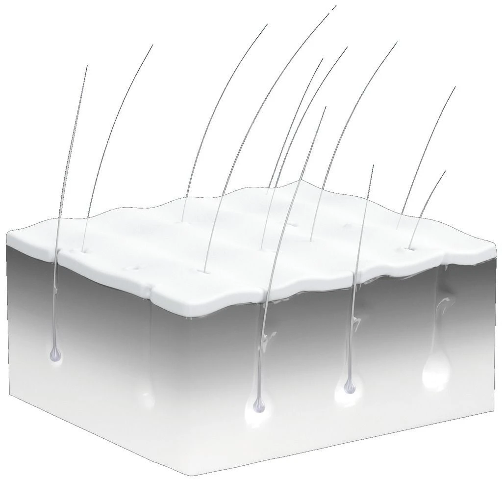 Schwarzkopf BC Scalp Genesis SĂ©rum Activateur De Racines â Image 2