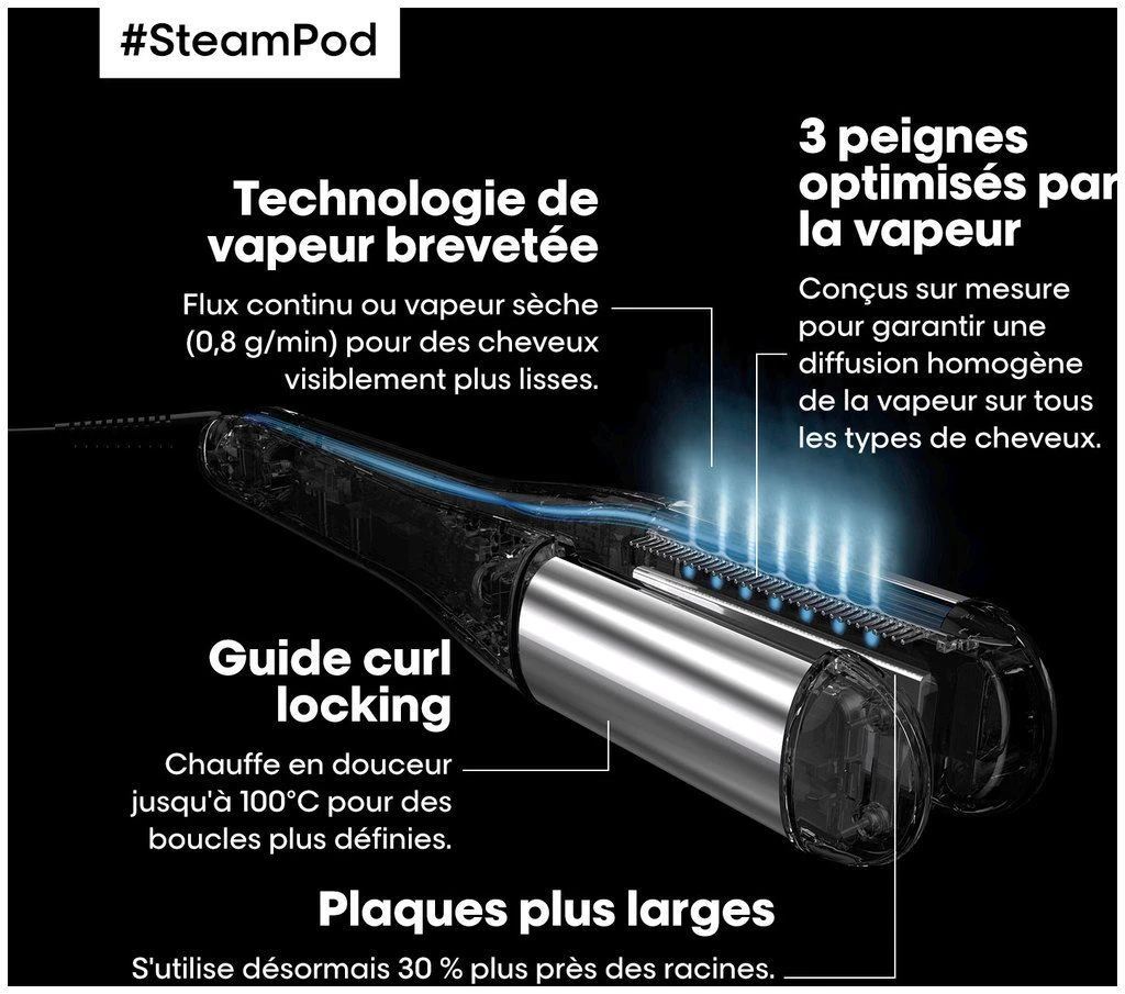 L'OrĂ©al Steampod 4.0 Lisseur Professionnel Tout-en-un â Image 10