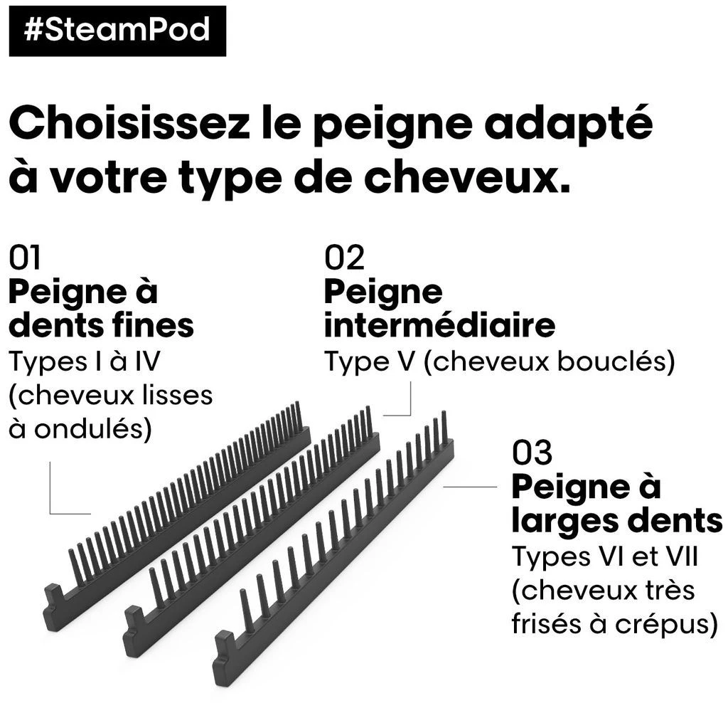 L'OrĂ©al Steampod 4.0 Lisseur Professionnel Tout-en-un â Image 16